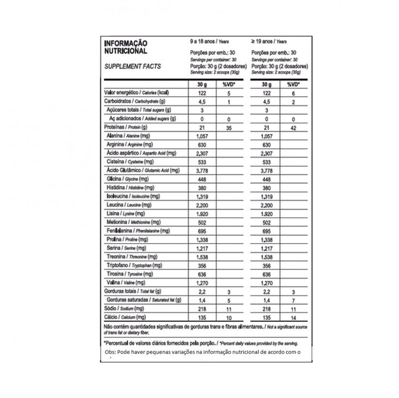 100% Pure Whey (900g) - Probiótica