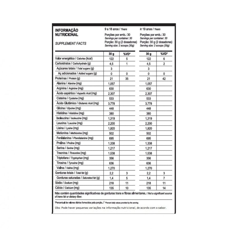 100% Pure Whey Refil (900g) - Probiótica