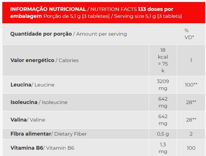 BCAA Fix (120 Caps) - Darkness