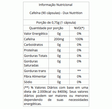 Cafeína (90 Caps) - Dux Nutrition