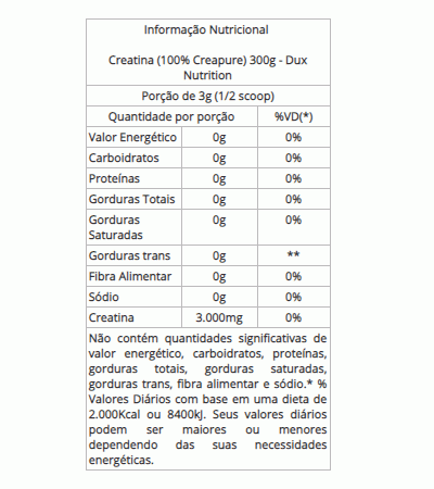 Creatina 100% Creapure (300g) - Dux Nutrition