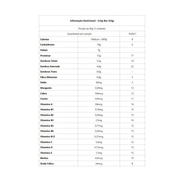 Crisp Bar (45g) - IntegralMédica