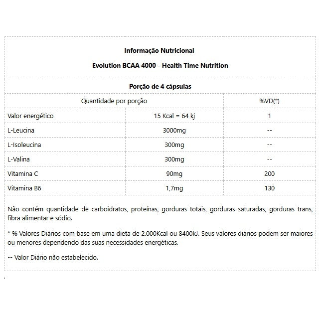 Evolution BCAA 4000 (120 caps) - Health Time Nutrition