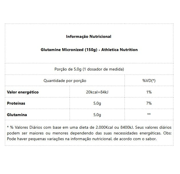 Glutamina Micronizada (150g) - Atlhetica Nutrition