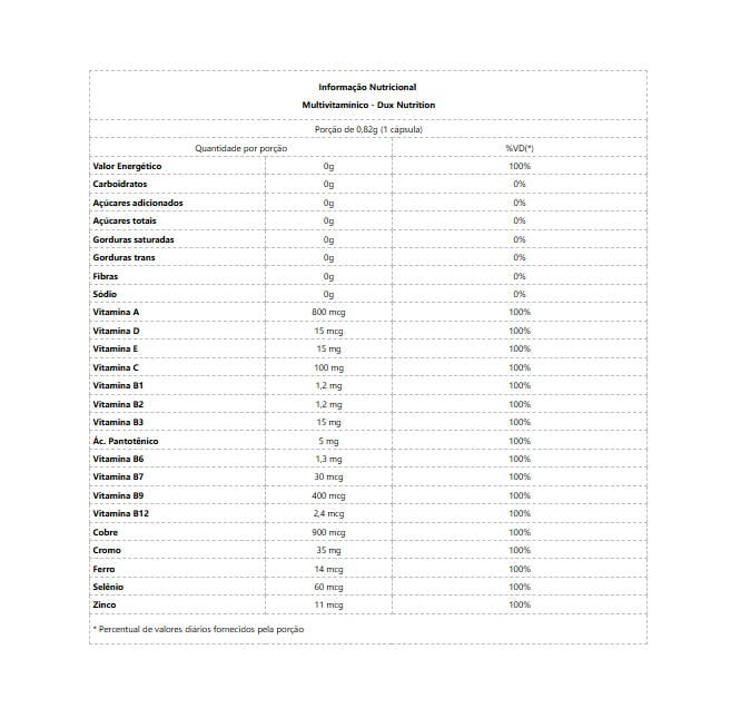 Multivitamínico (90 Caps) - Dux Nutrition