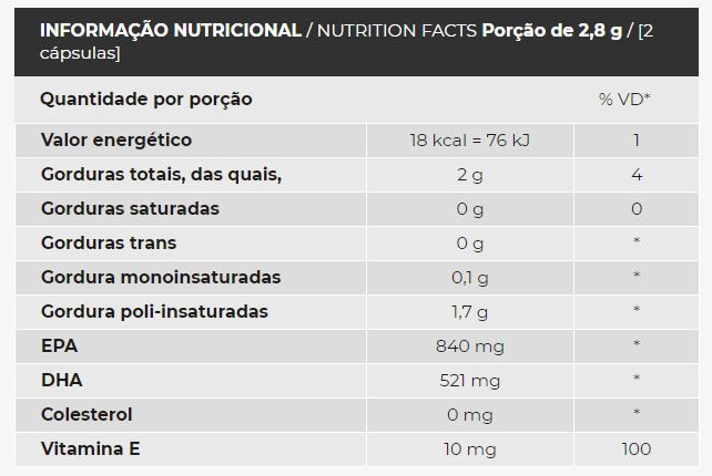 Ômega 3 Concentrado 1.360mg com Vitamina E (60 Caps) - IntegralMédica