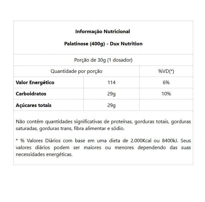 Palatinose (400g) - Dux Nutrition